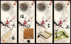 琴棋书画的琴是什么琴